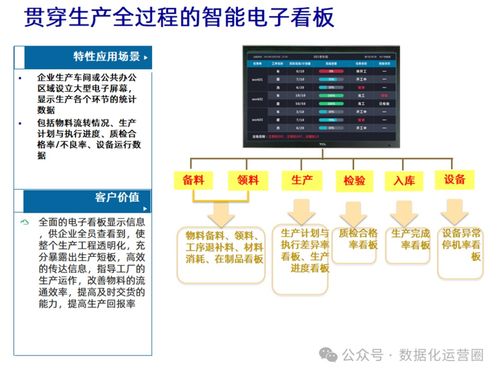 基于MES與IIoT技術深度融合，構建企業數字化智造新引擎——信息技術咨詢服務解析